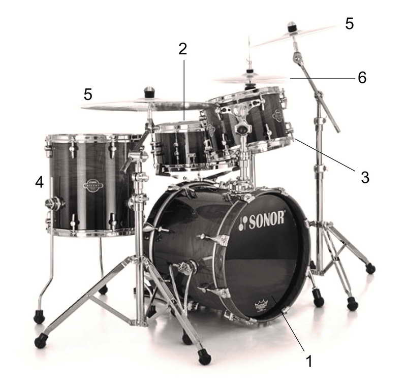 Schlagzeug - Jazz-Musikinstrument